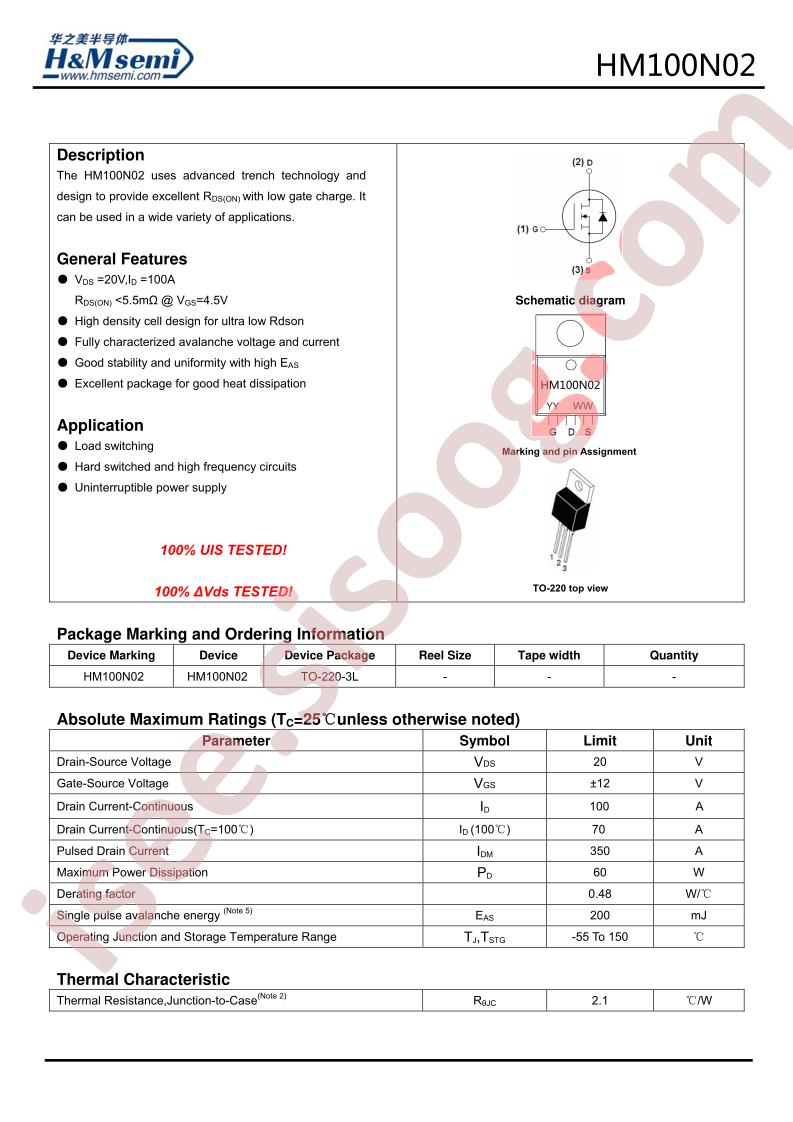 HM100N02