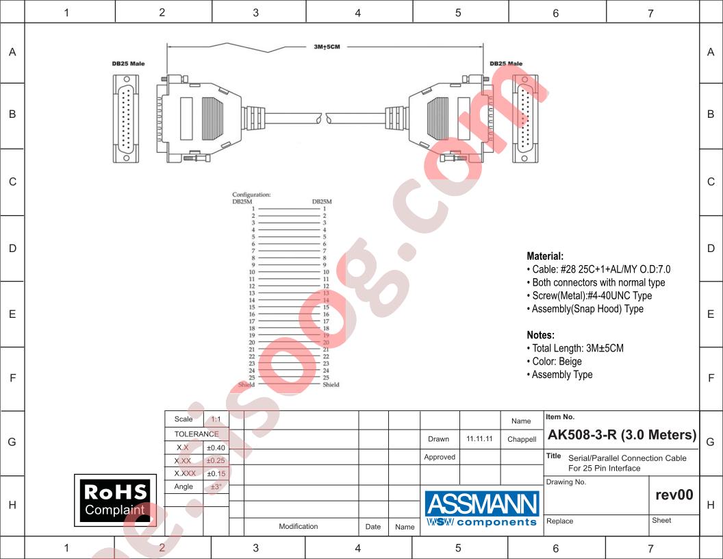 AK508-3-R