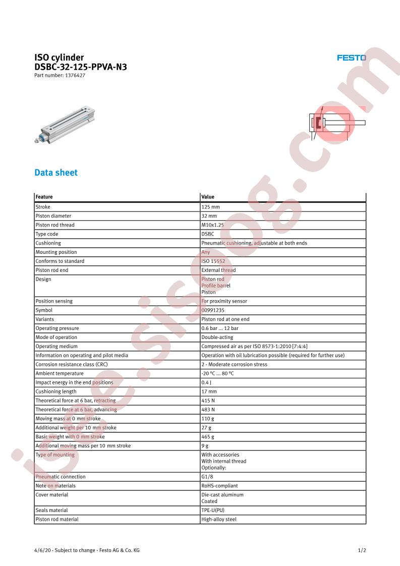 DSBC-32-125-PPVA-N3