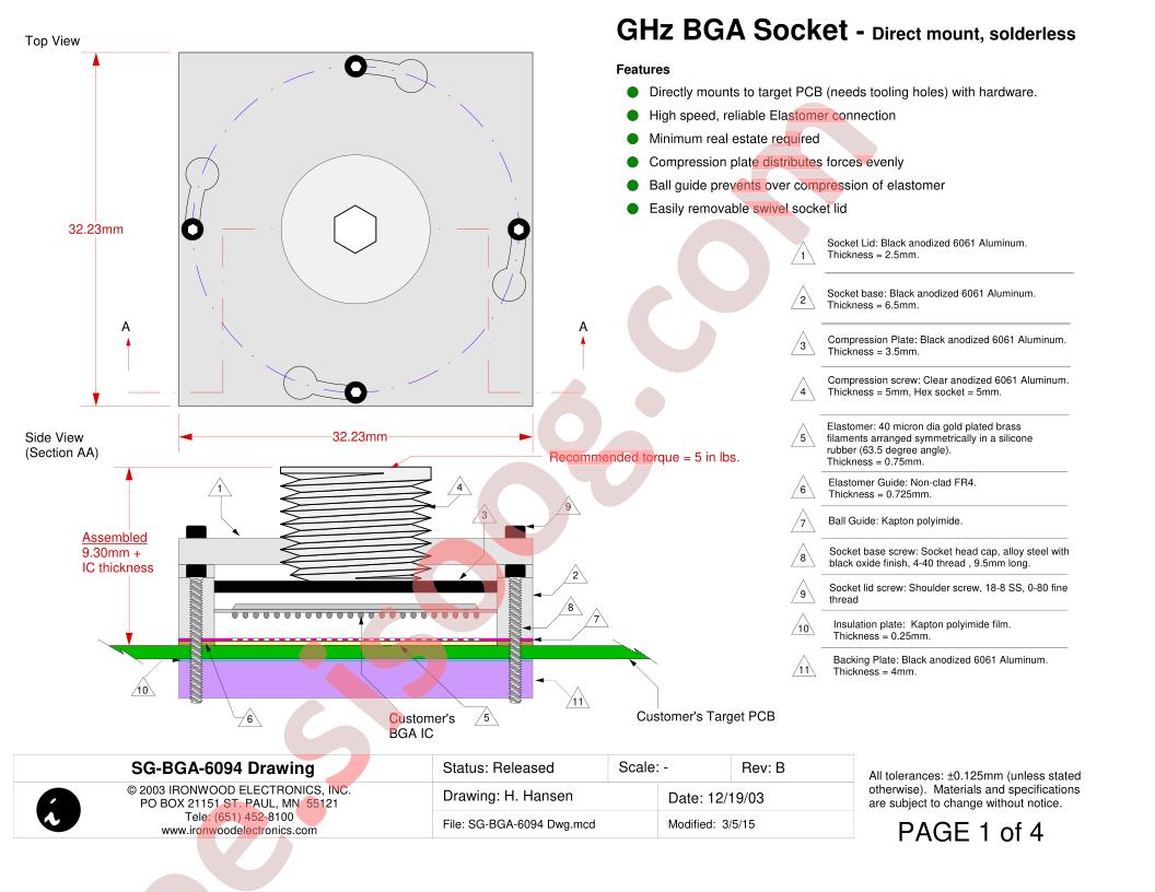 SG-BGA-6094