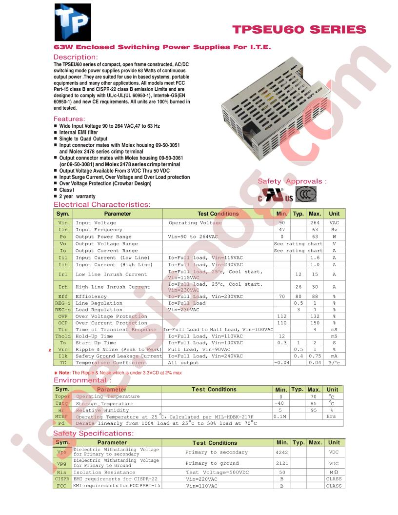 TPSEU60-404-1