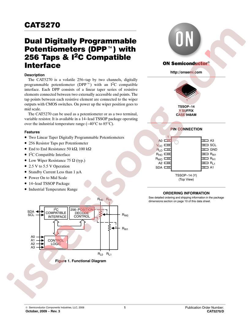 CAT5270