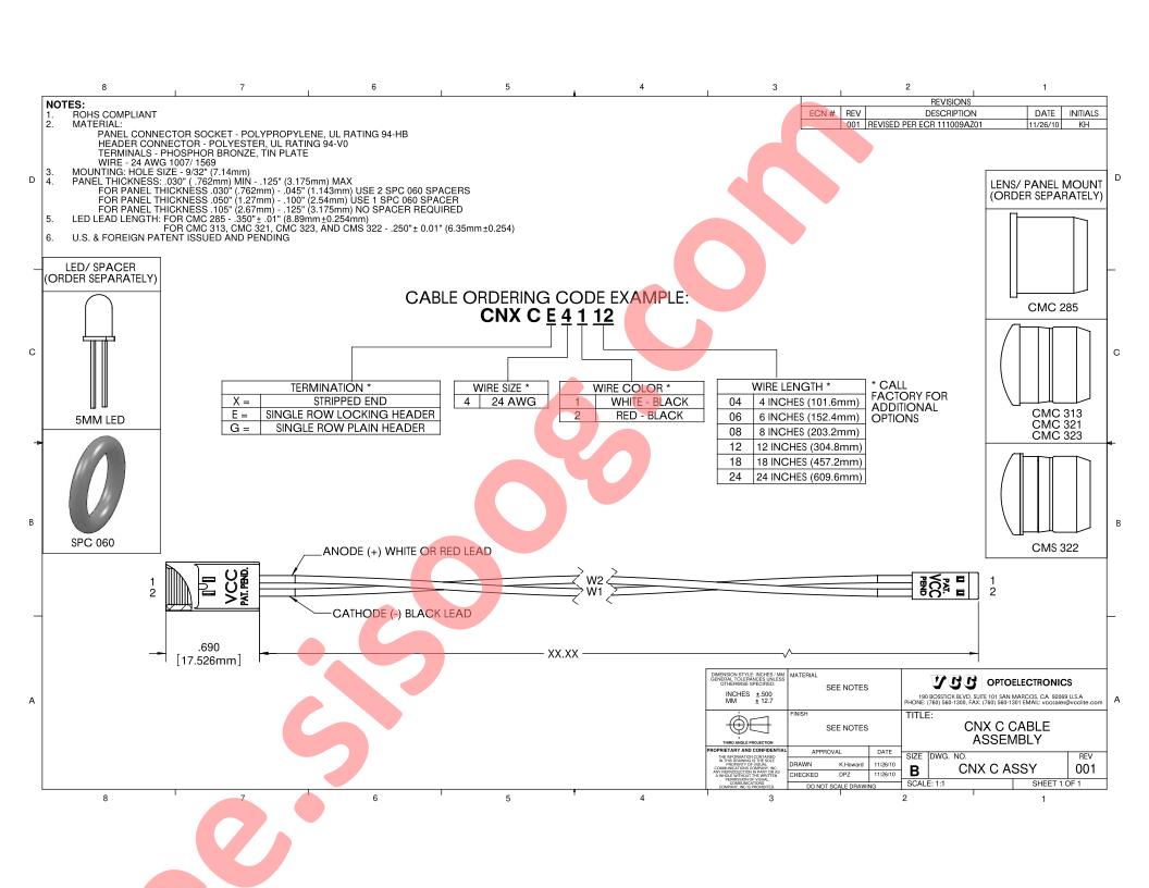 CNXCE4112