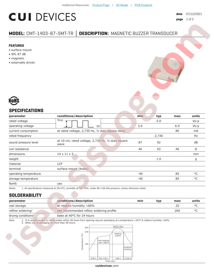 CMT-1403-87-SMT-TR