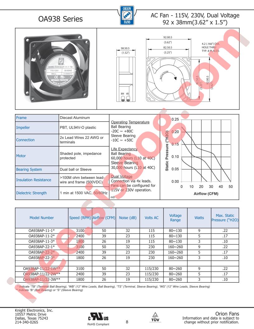 OA938AP-11-1