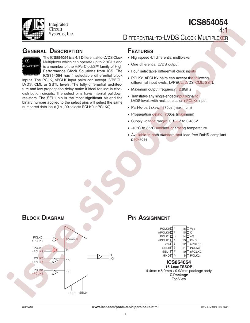 ICS854054AGLF