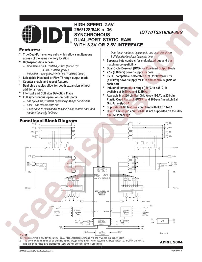 IDT70T3599S-133BC