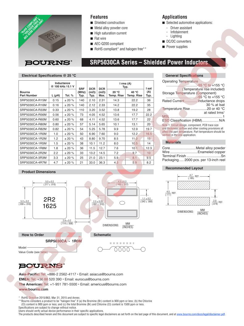 SRP5030CA-1R8M