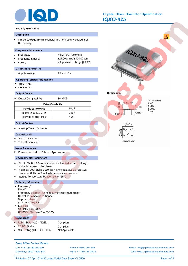 IQXO-825