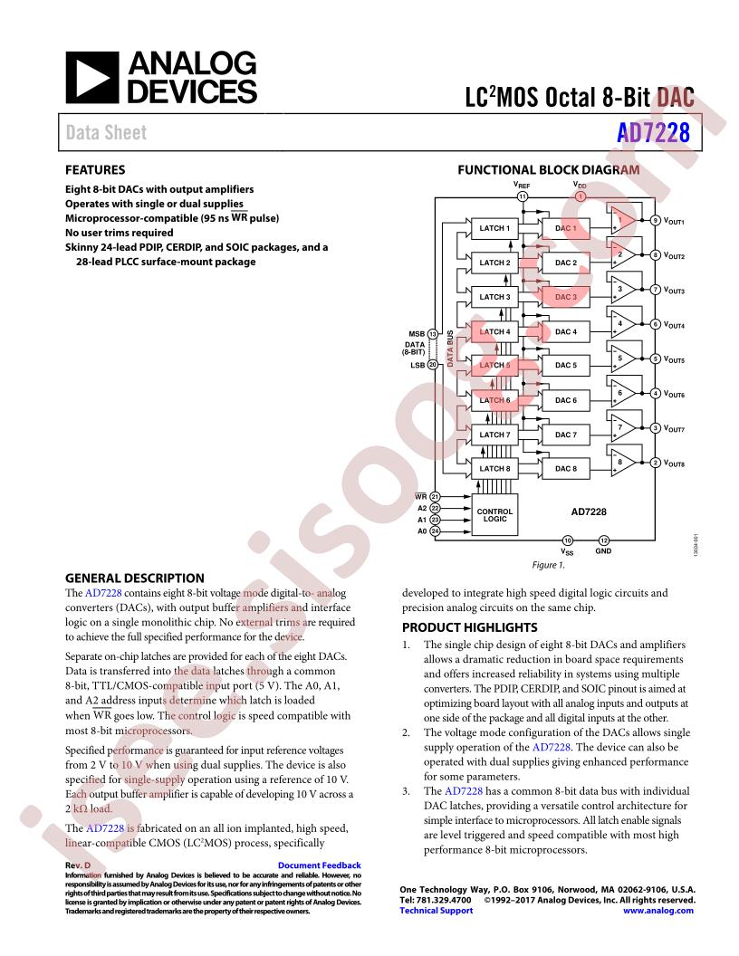 AD7228