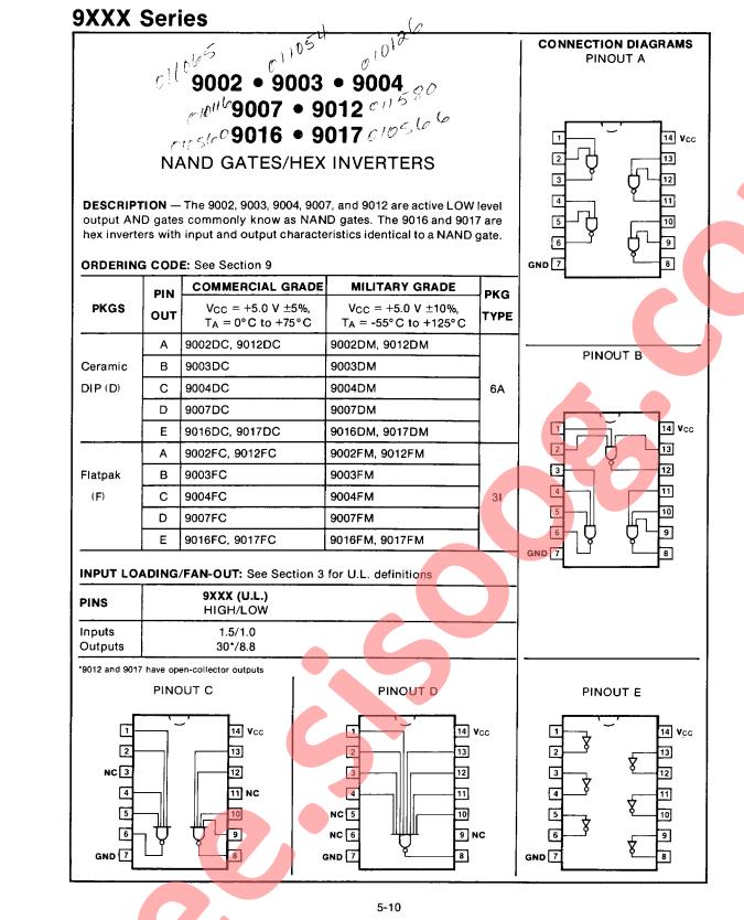 9002FC