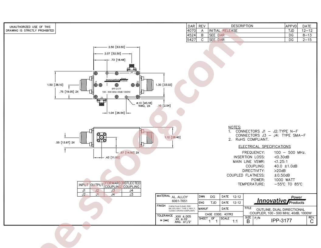 IPP-3177