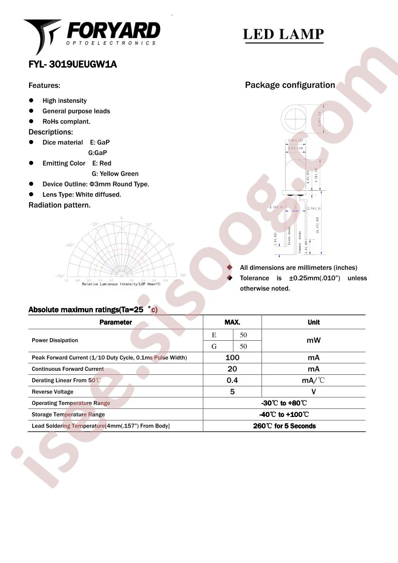 FYL-3019UEUGW1A