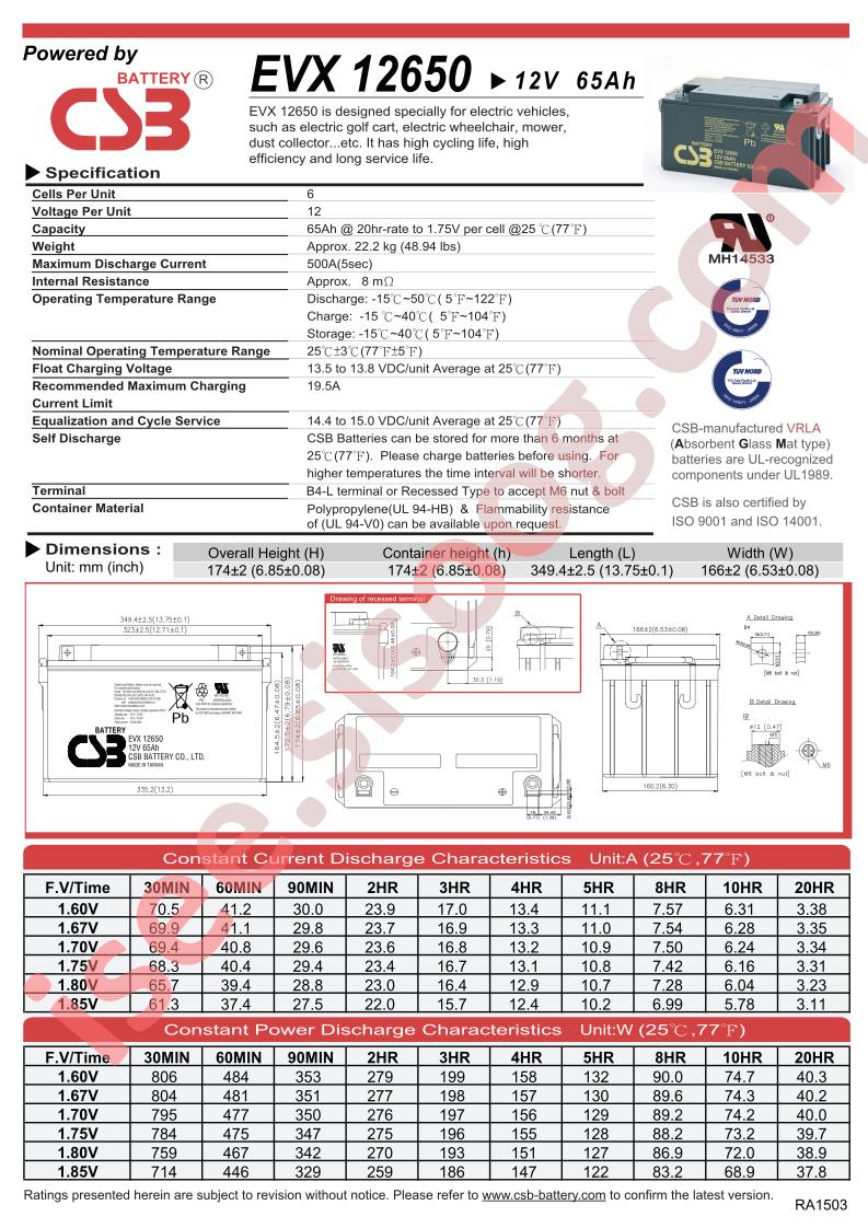 EVX12650_16