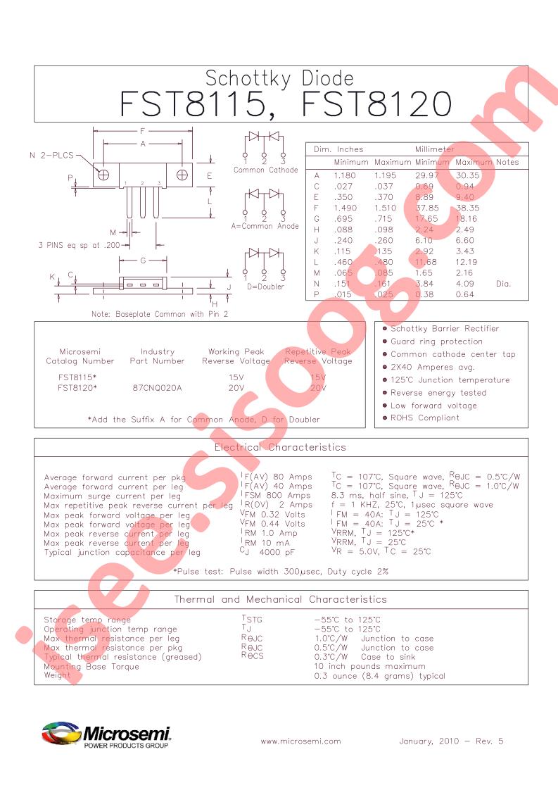 FST8120