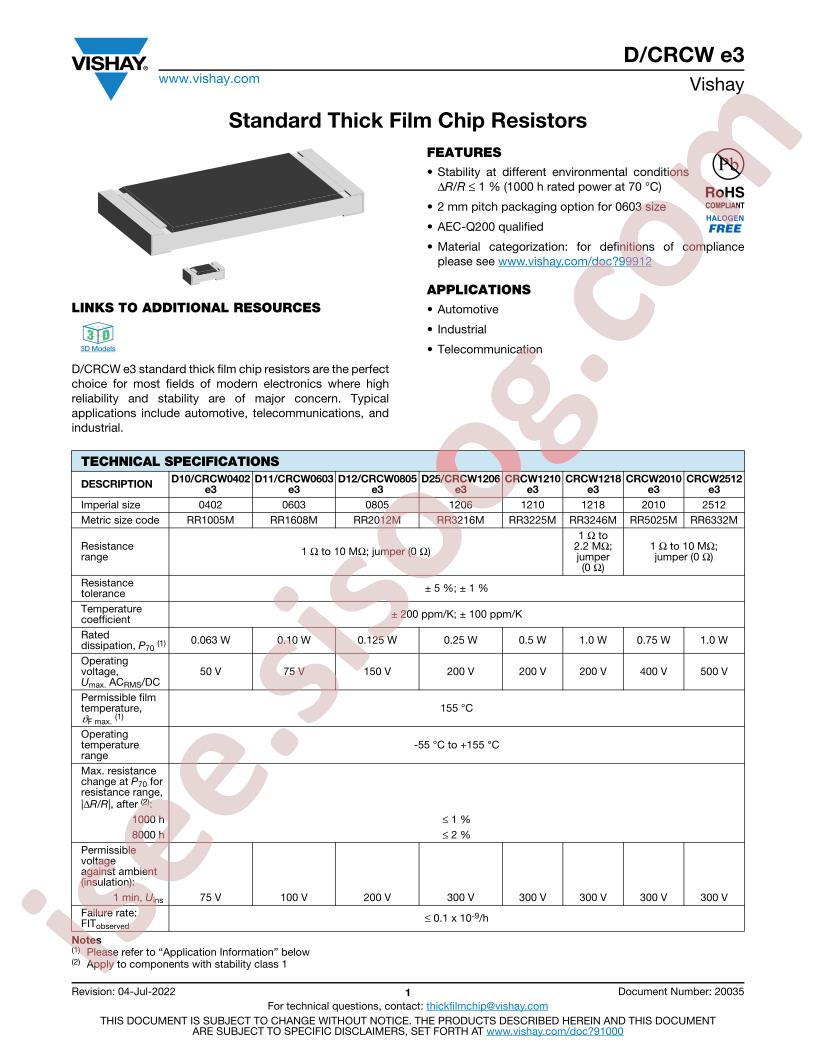 CRCW2010E3