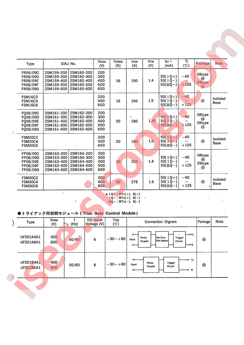 UFZ01B6A1