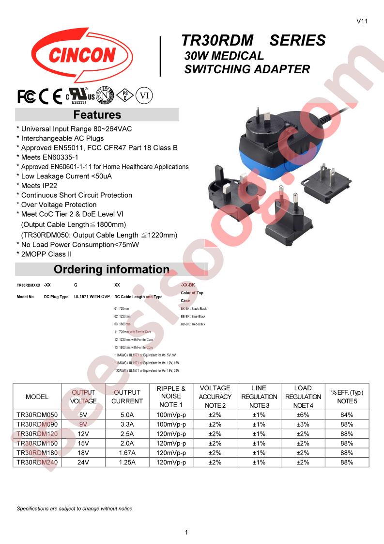 TR30RDM050