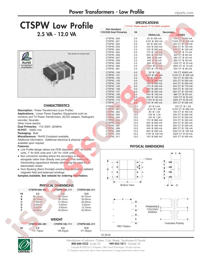 CTSPW-051