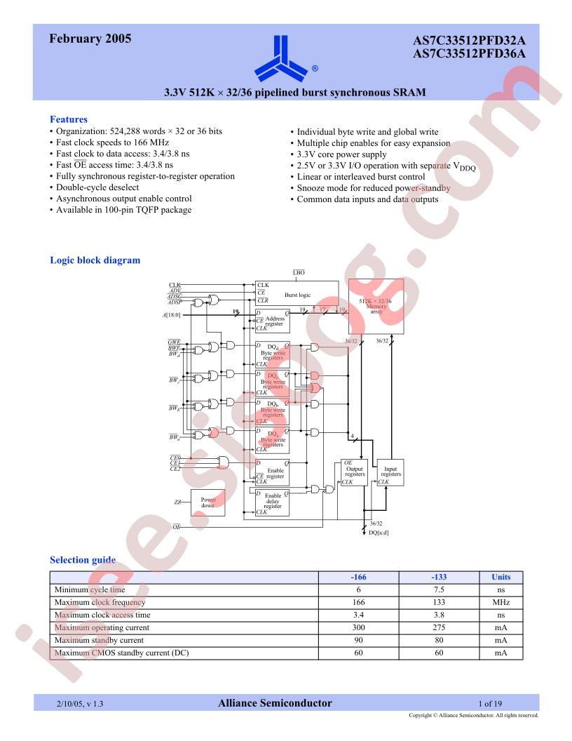 AS7C33512PFD32A-133TQI
