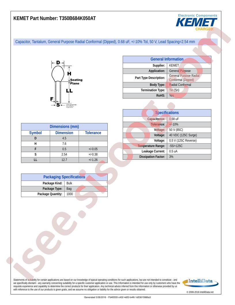 T350B684K050AT