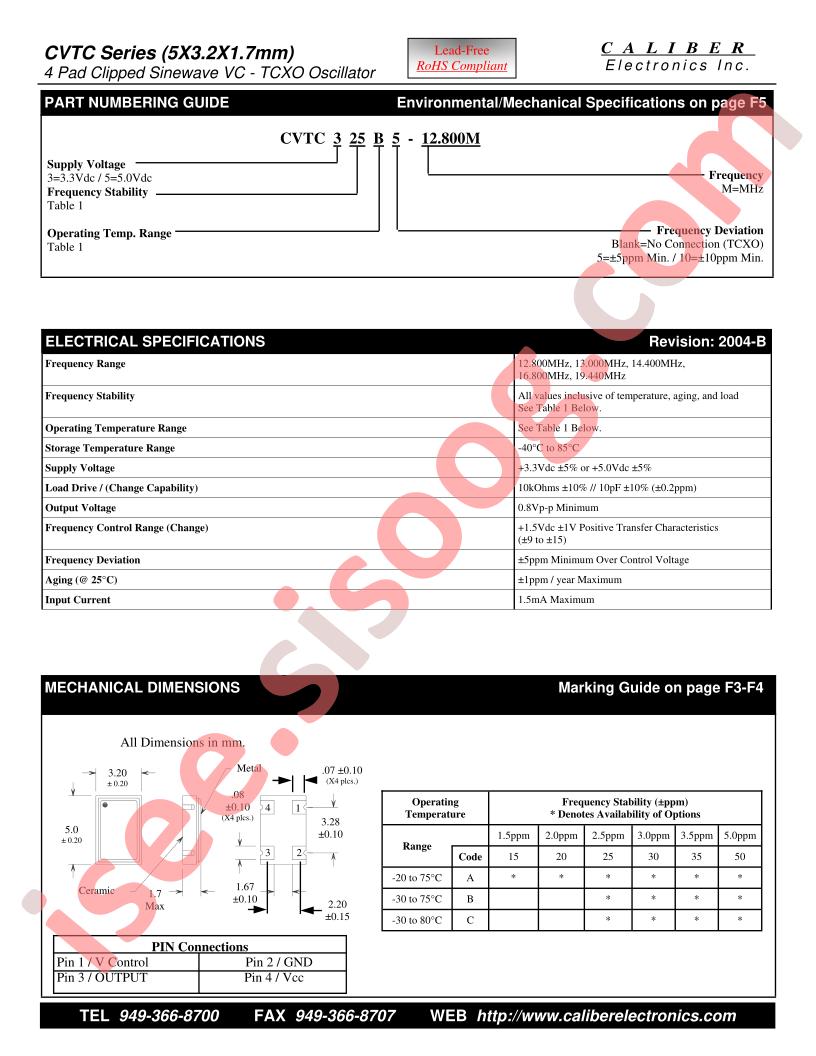 CVTC520A5