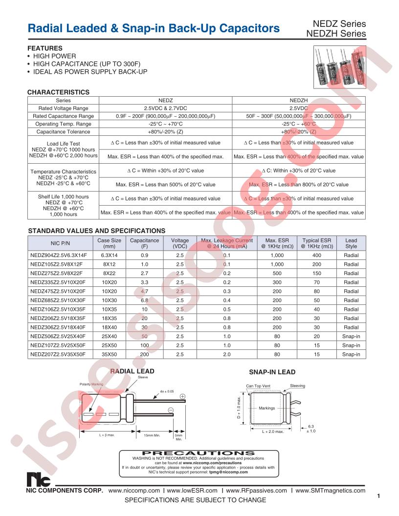 NEDZ106Z2.5V10X35F