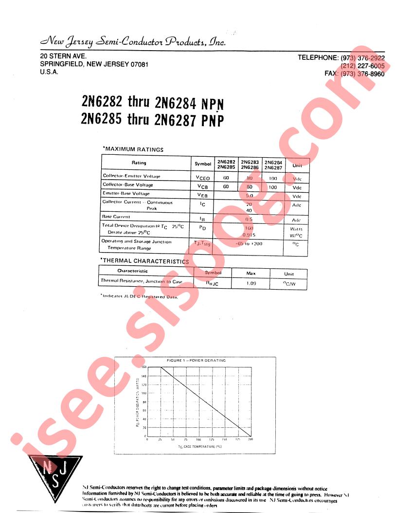 2N6282