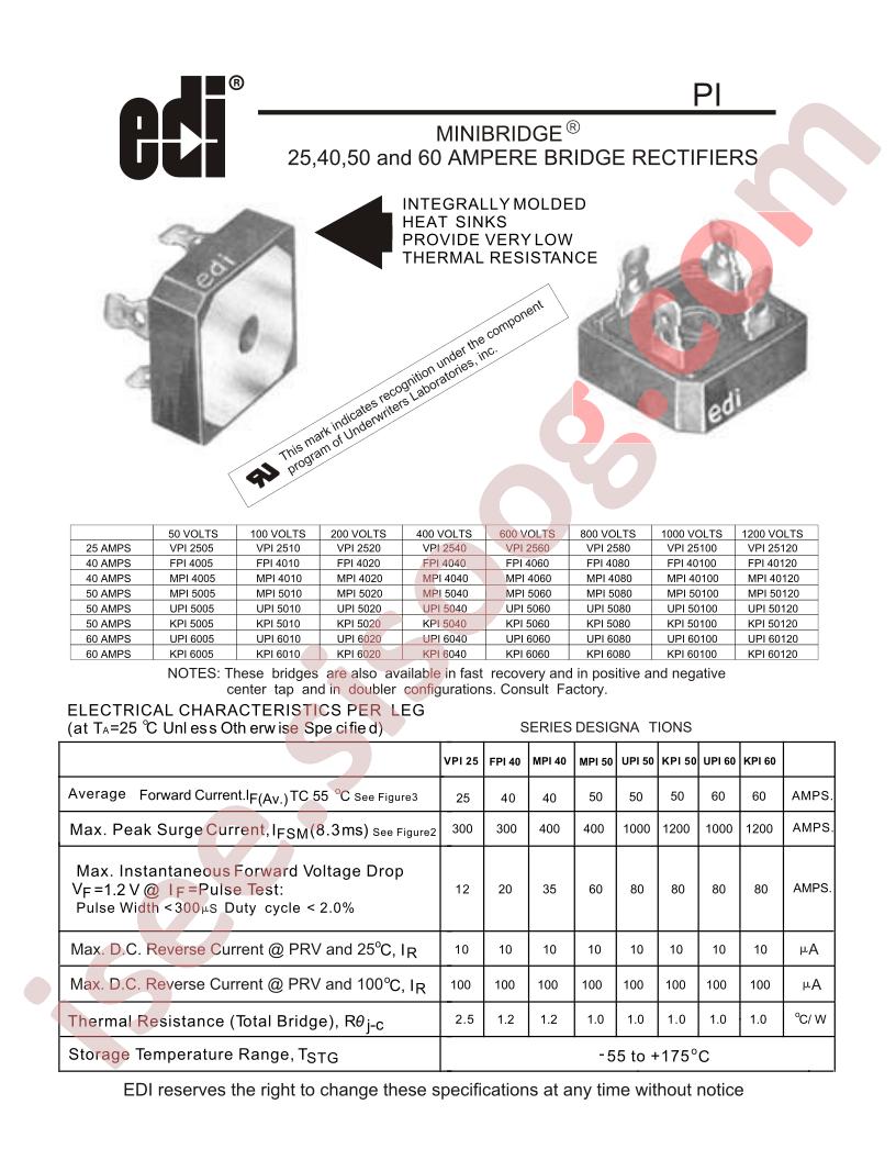KPI6040