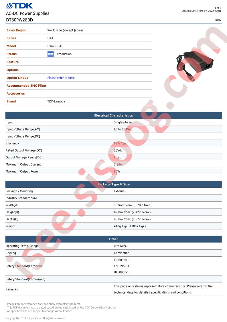 DT80PW280D