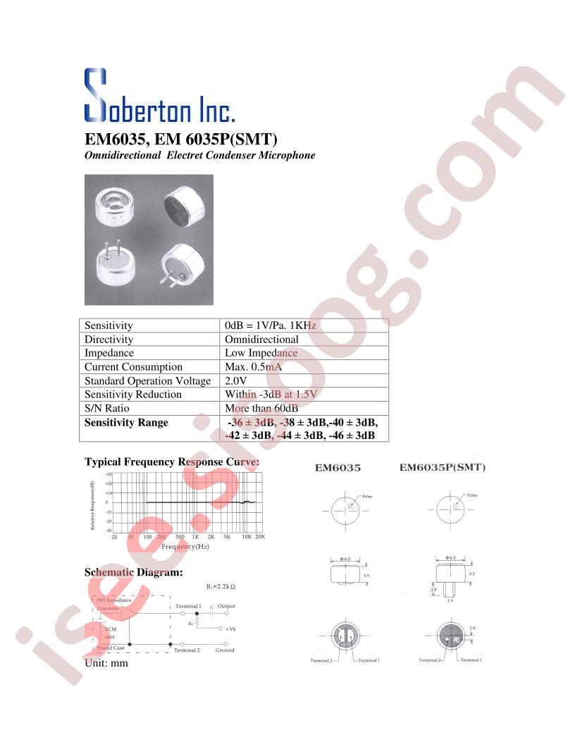 EM6035P