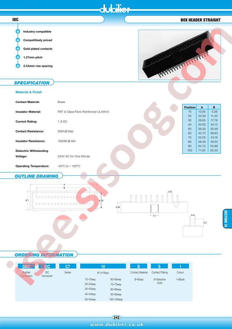 DBCIDCC4410BG1