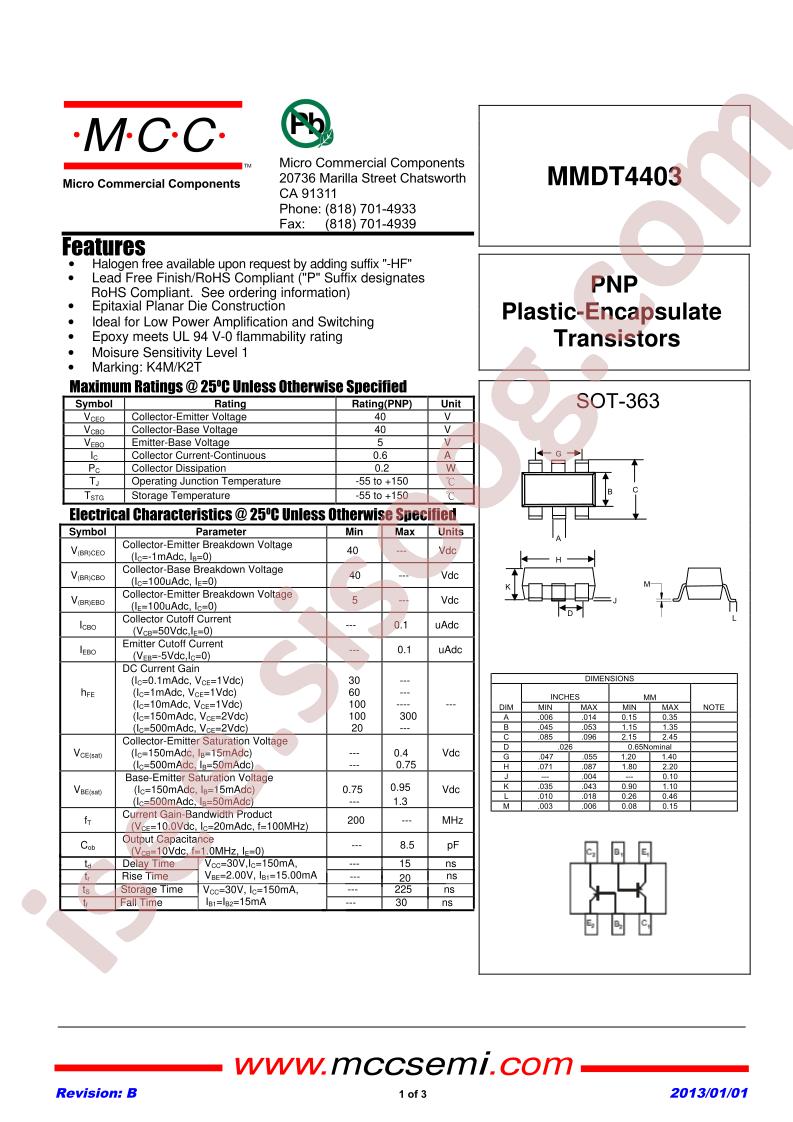 MMDT4403_13