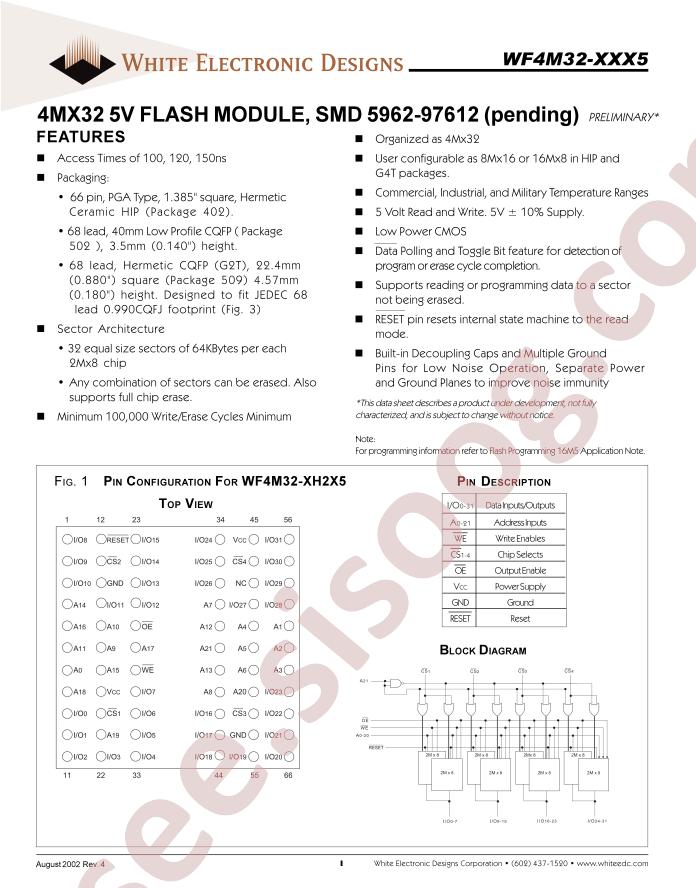 WF4M32-100G2TI5