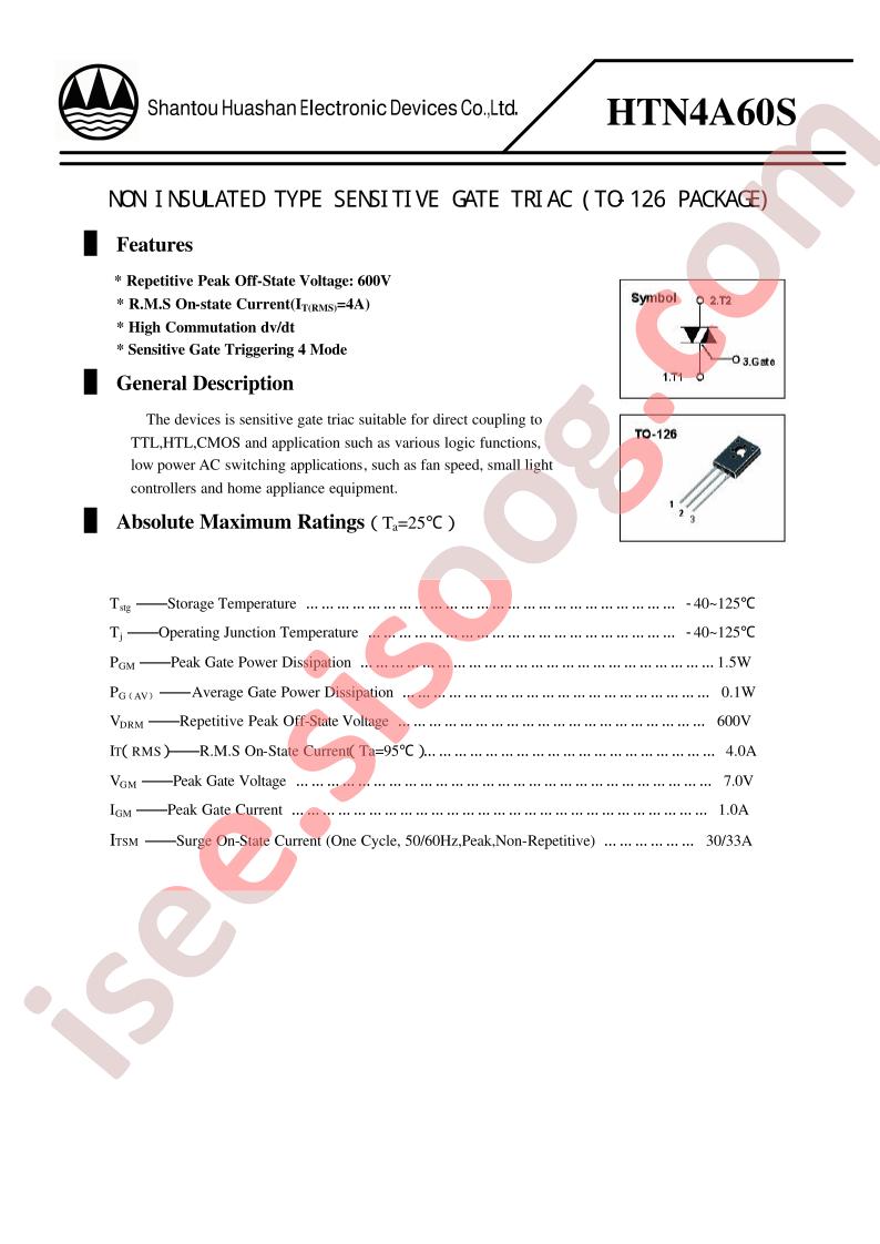 HTN4A60S