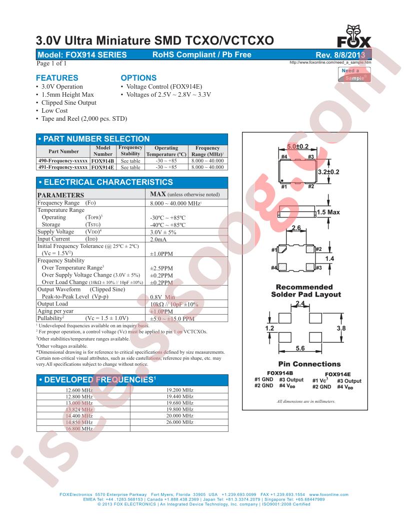 FOX914B-19.200