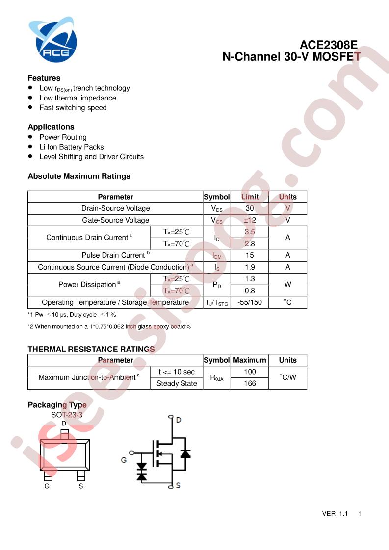 ACE2308E