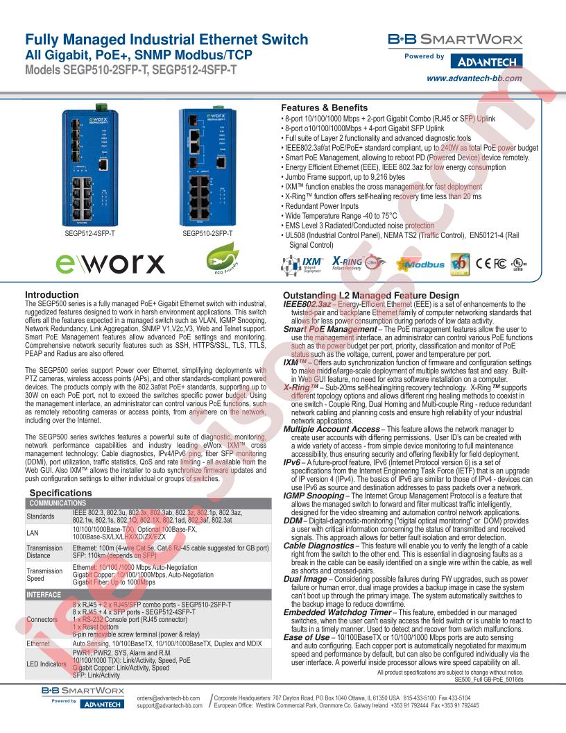 SEGP510-2SFP-T