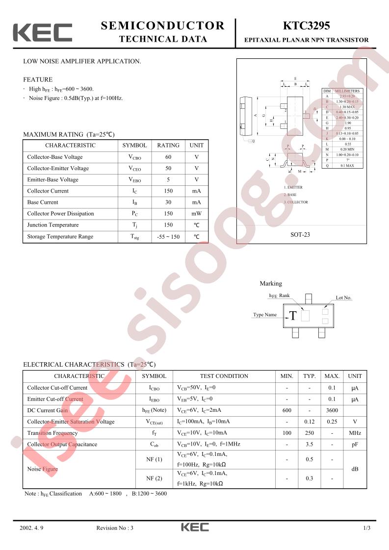 KTC3295_15
