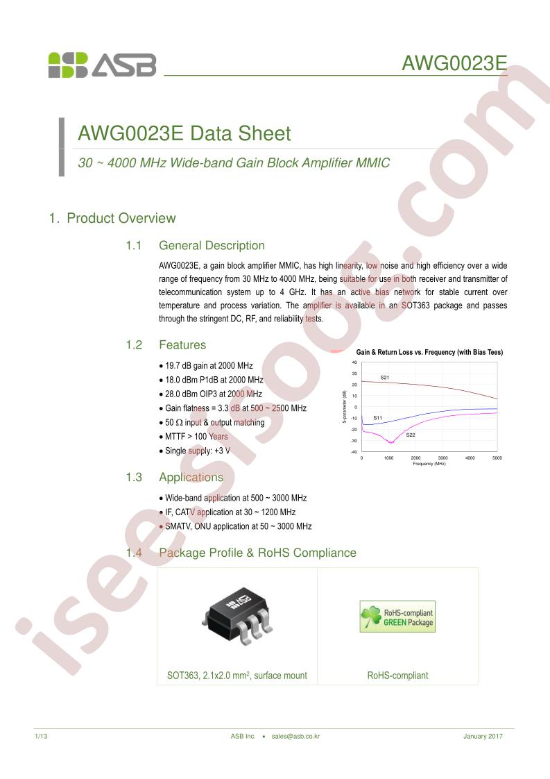 AWG0023E