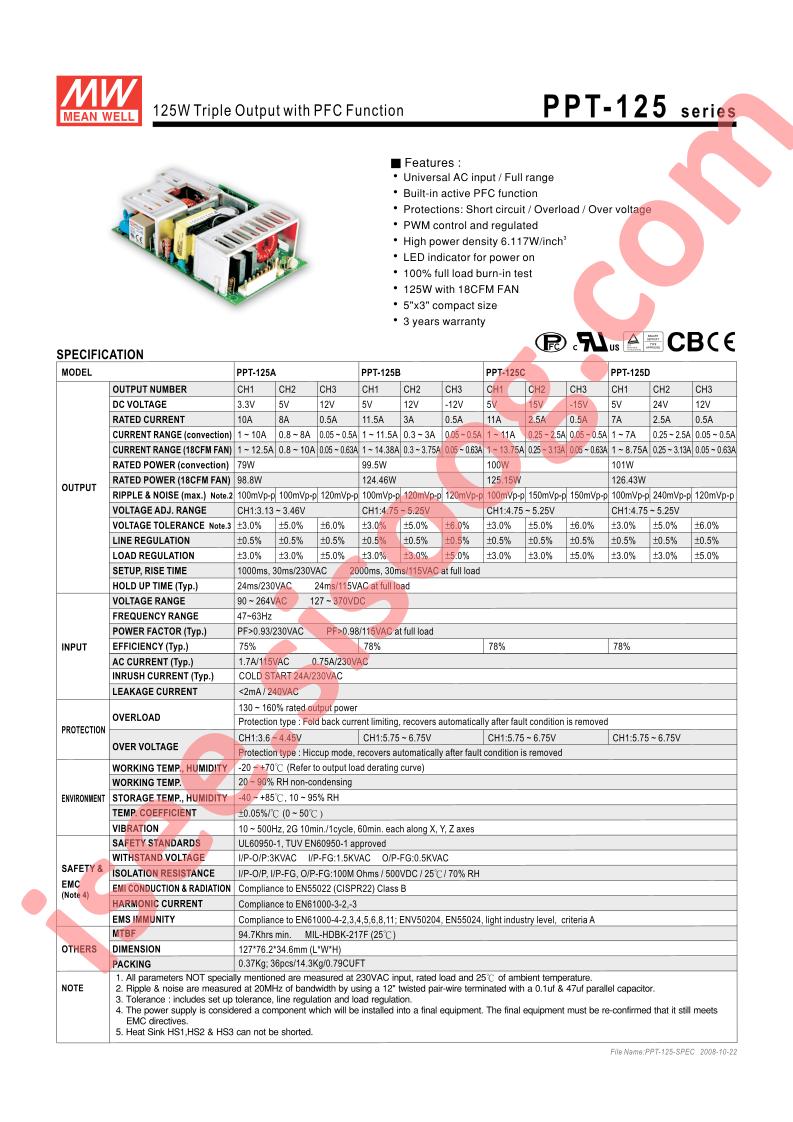 PPT-125