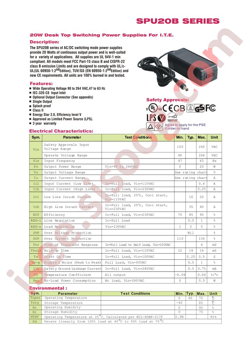 SPU20B