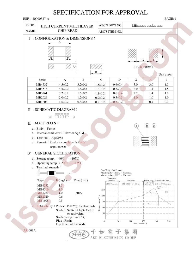 MB4516750YL