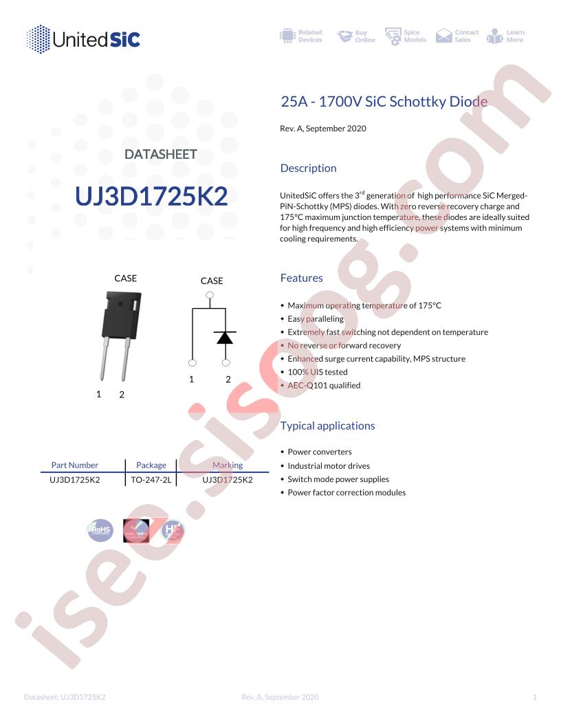 UJ3D1725K2