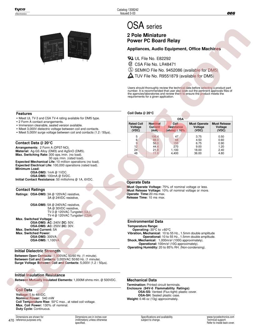 OSASH205DM3000
