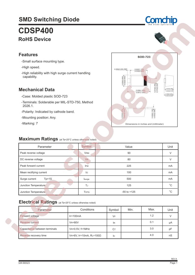 CDSP400_15