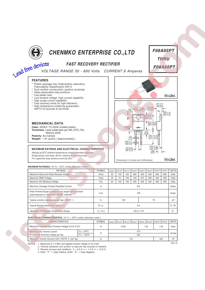 F08A40PT