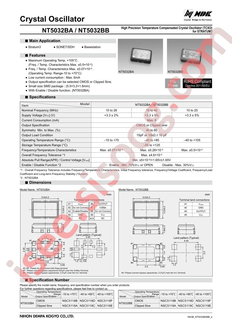 NT5032BA