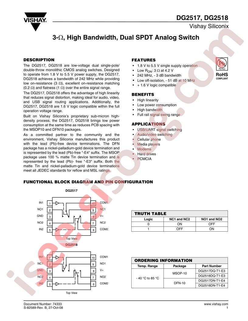 DG2517DQ-T1-E3