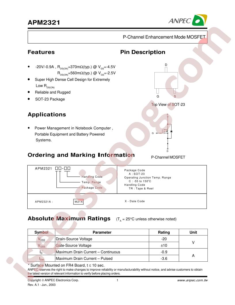 APM2321